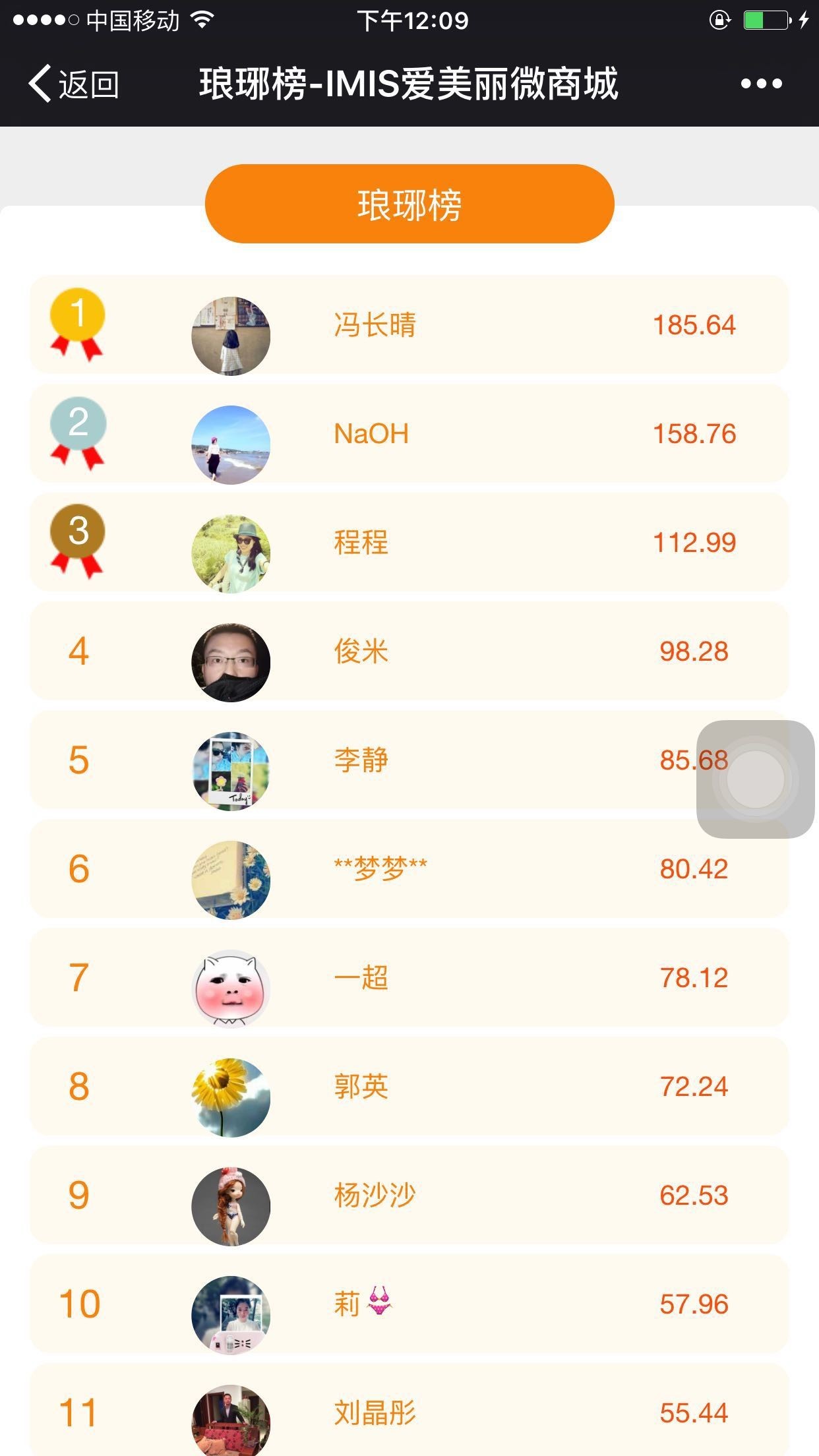 揭秘流量倍增生意,揭秘微信引流