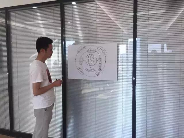 胜任力模型引入对管理人员的影响,领导力模型和胜任力模型的区别