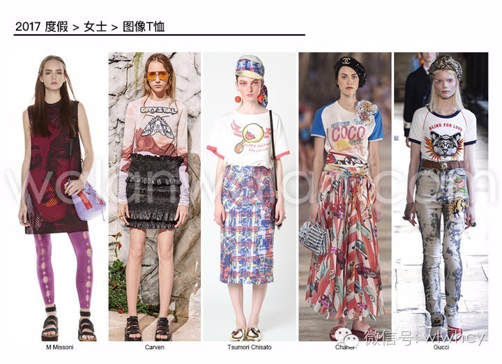 印花图案趋势在哪里,趋势在哪机会就在哪