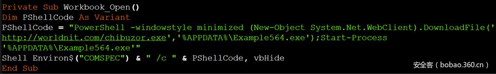js敲诈者变种利用PowerShell免杀分析