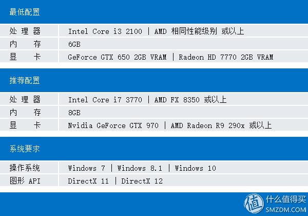 英伟达1070ti显卡,英伟达gtx10708g显卡怎么样