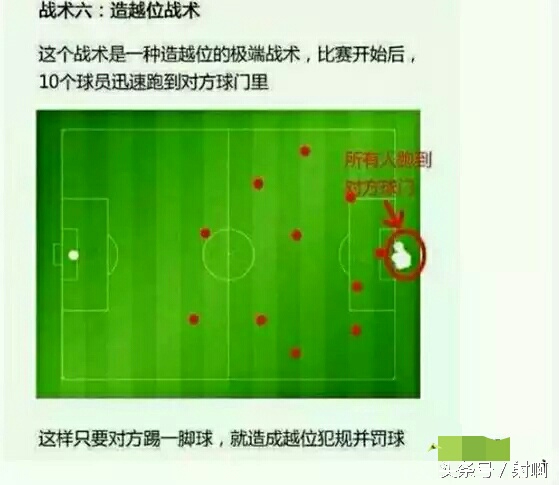 盘点各大足球战术,脑洞大开最有创意的足球