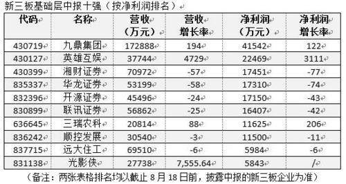 团贷网旗下有哪些网贷公司,团贷网网贷