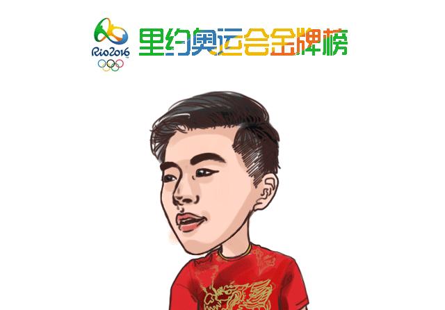 奥运金牌选手漫画,奥运会金牌人物漫画