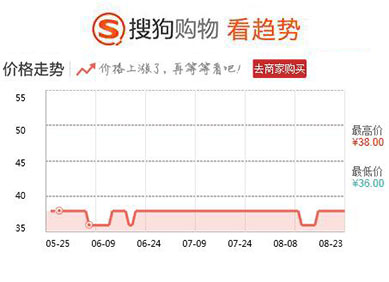 100元内好用的国货护肤品,100元以内化妆品排行榜