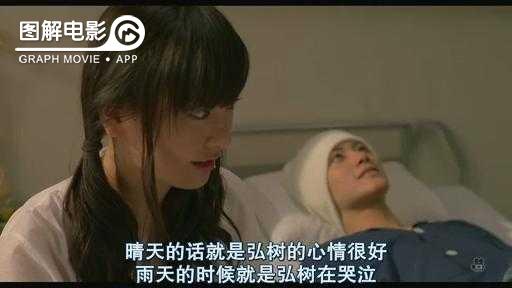 图解—《恋空》爱情的最初愿望是如此单纯