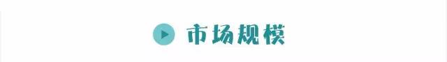 行业报告：百播争“名”，机遇or泡沫？