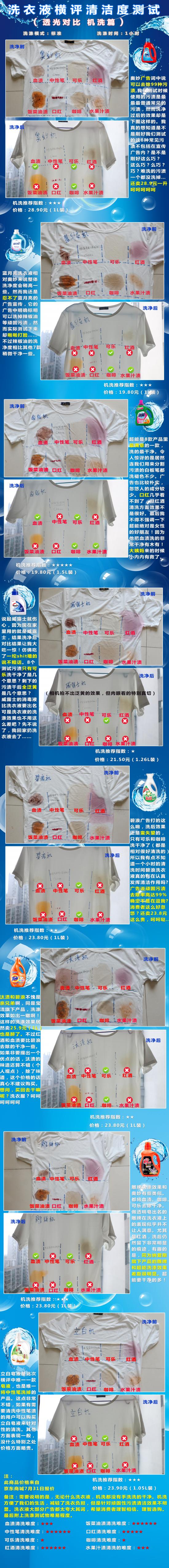 滚筒洗衣机洗衣液太多有什么影响,用错洗衣液的6大危害