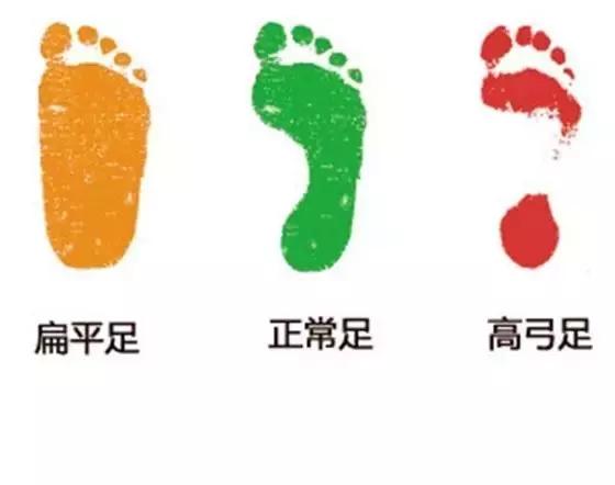 宝妈教你怎么挑选儿童鞋,儿童鞋买什么品牌好穿