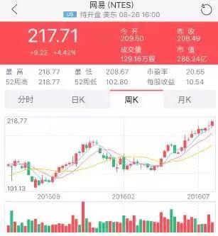 学习创富,学习富人的思维