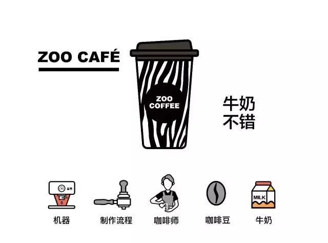 推荐一款口感好一点的咖啡,哪种咖啡不苦又香又好喝拿铁