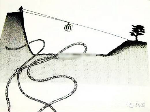 日本战国时期的士兵装备,日本战国时期的军事装备