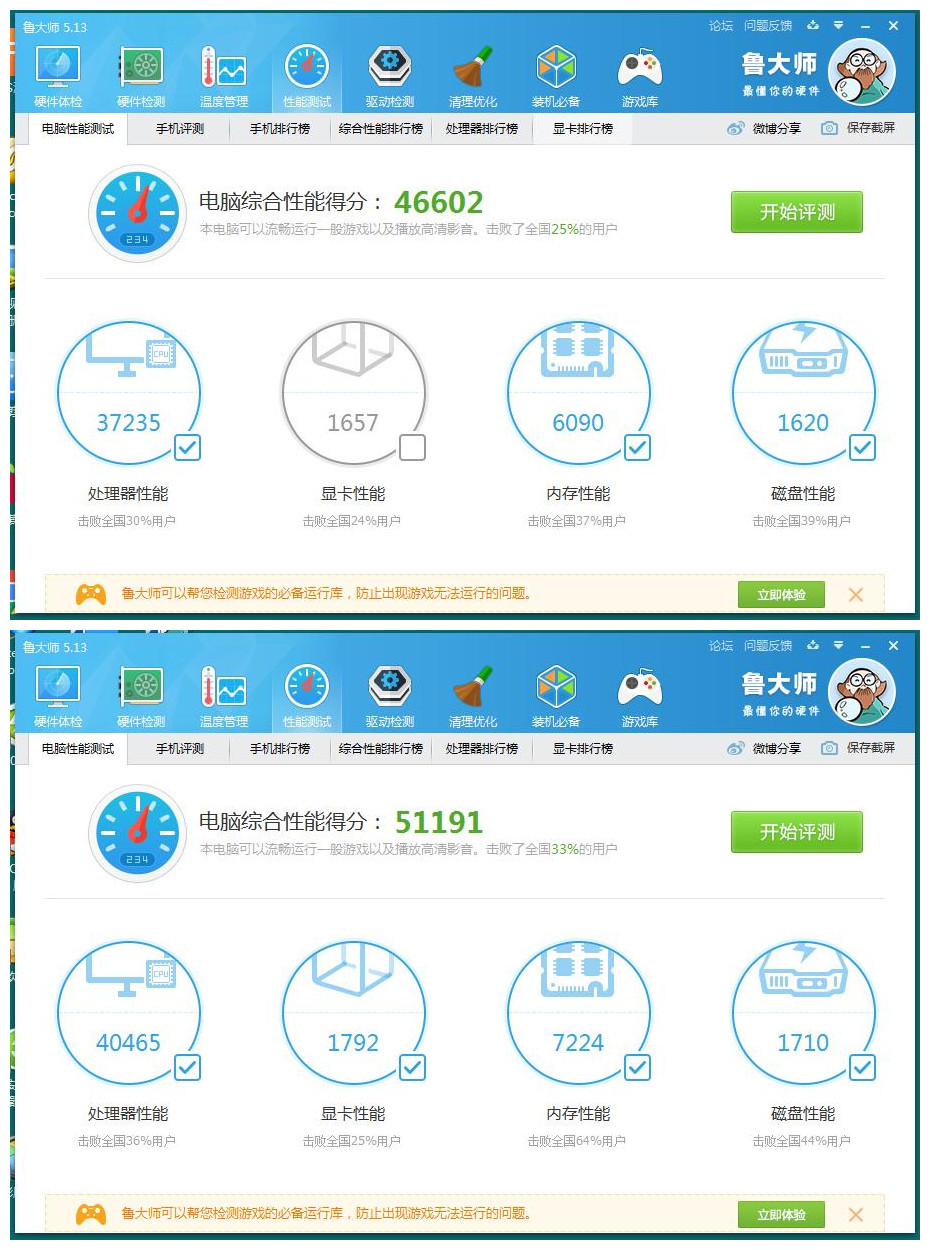 自己动手做的电脑,自己动手学习电脑