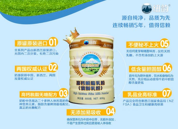 猴年送什么?只送脑白金就OUT了