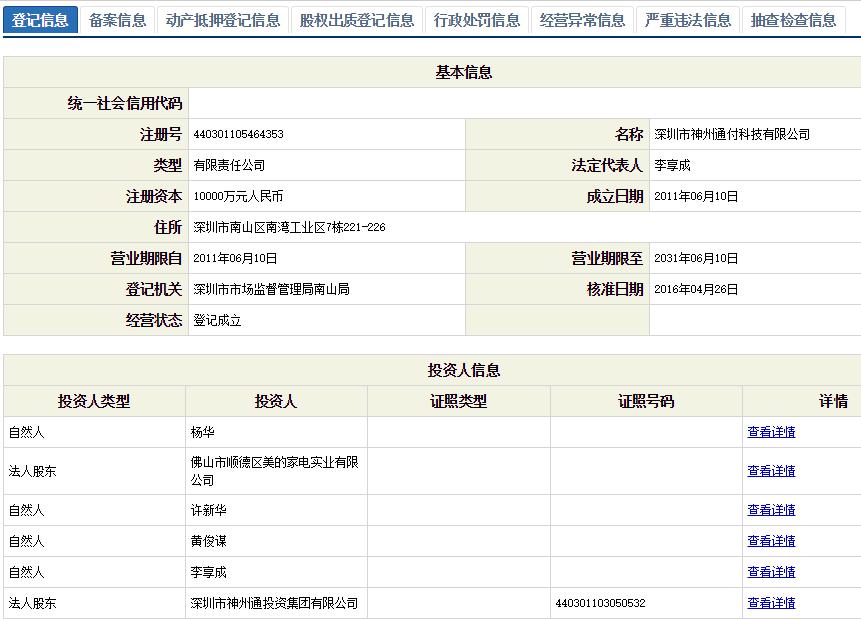 美的悄然拿下支付牌照，它有怎样的金融布局，做金融将成为大企业标配？