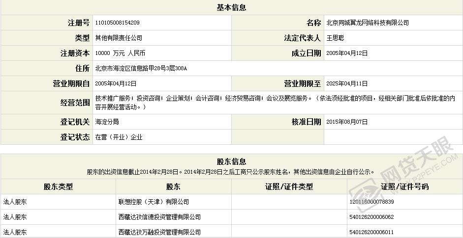 翼龙贷测评,翼龙贷和翼农贷有什么区别
