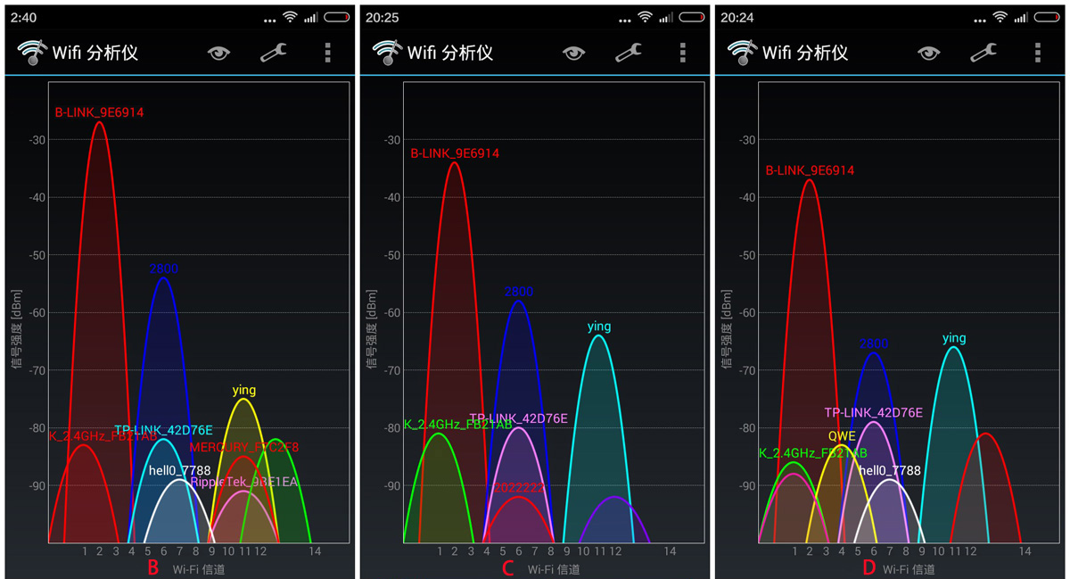 必联随身wifib-link测评,b-link必联千兆路由器