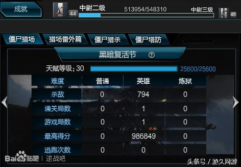 逆战游戏模式都有哪些,逆战游戏里的角色