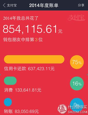 ebay国外购物流程,美国淘宝购物方式