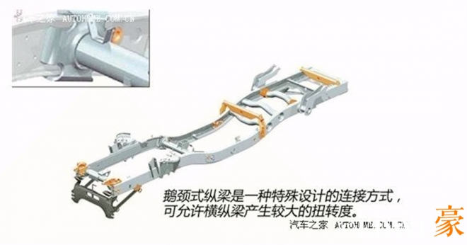 乌尼莫克u5000与u4000有何不同,奔驰乌尼莫克u400军用卡车