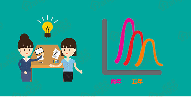 二手房买卖避税卖方承担什么责任,二手房网签调低价格避税