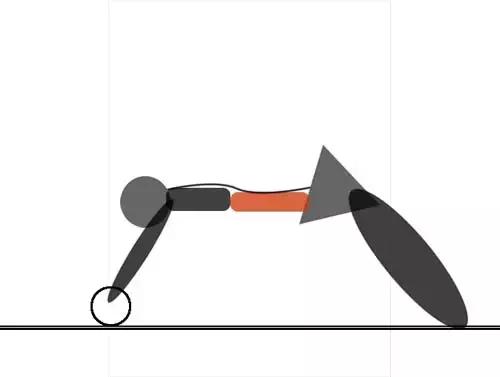 滚出腹肌，滚走肥肉，健腹轮。