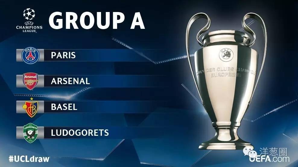 欧冠抽签巴萨进死亡之组,欧冠抽签巴黎对皇家社会