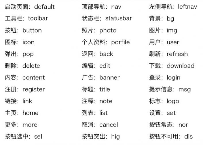 711视频拍摄手法,711整切