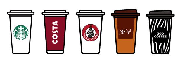 推荐一款口感好一点的咖啡,哪种咖啡不苦又香又好喝拿铁