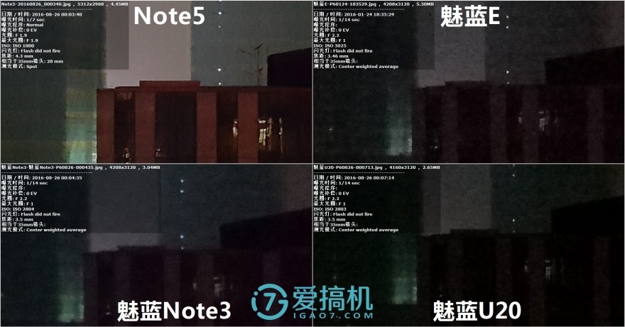 魅族手机十大谜团,魅蓝u20详细参数