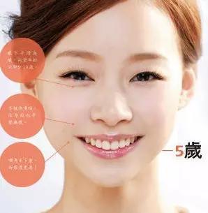 法令纹贴对去法令纹有效果吗,有了法令纹怎么办消除法令纹