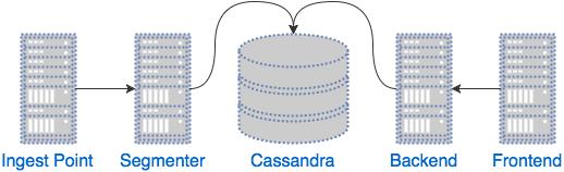 2016年里约奥运会赛程表,2016年里约奥运会决赛直播视频