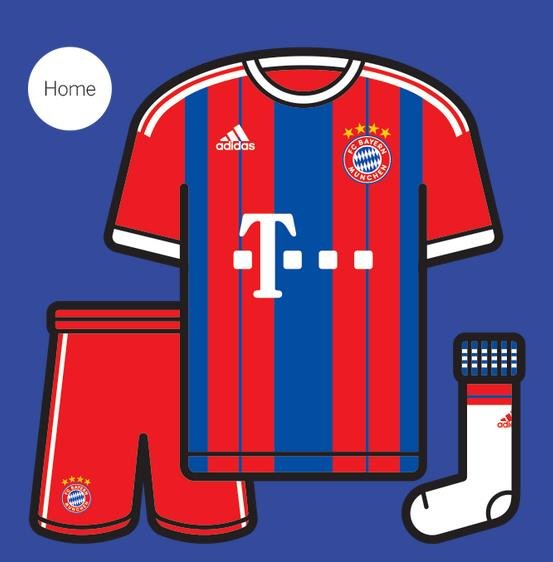 皇马哪个赛季球衣最好看,皇马第15冠球衣