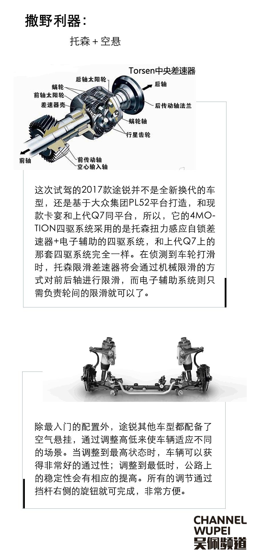 大众途锐汽车测评,大众途锐汽车评测柴油上海