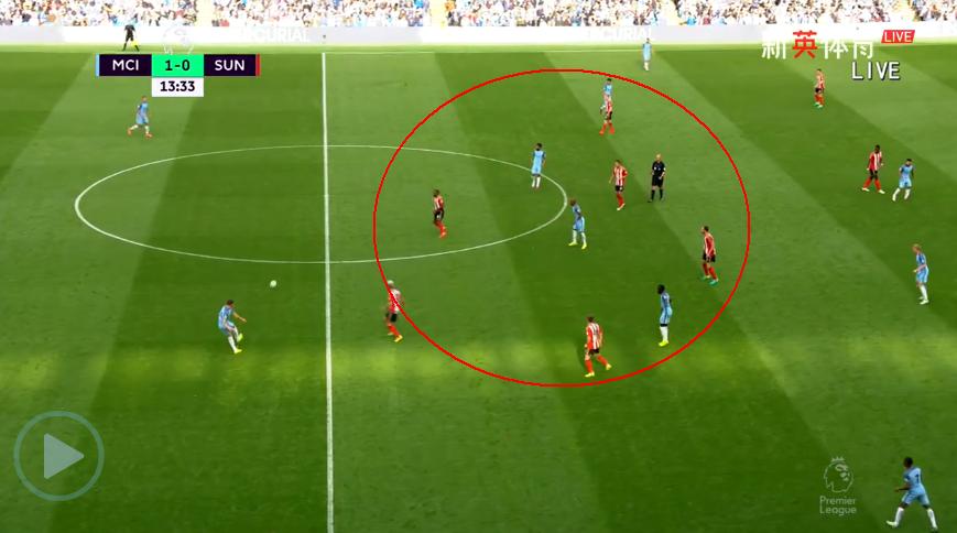 瓜帅解说曼城新阵,瓜帅曼城战术