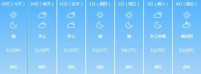 武汉不为人知的好玩地方推荐,武汉50块好玩的地方