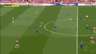 罗西基欧冠,捷克足球罗西基