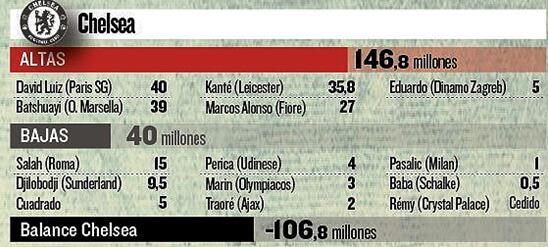 疯狂之夏，最壕时*开代**启