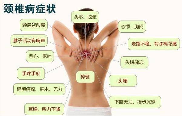 护肩颈偏方:颈椎病,就怕按揉与刮痧