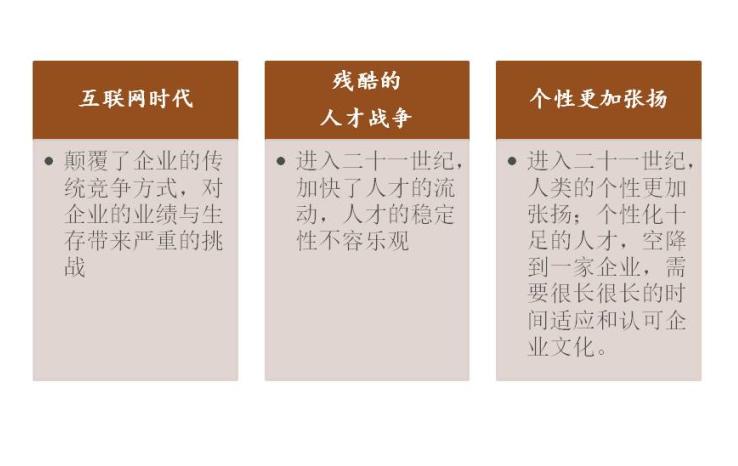 下属对上司不满上司该怎么做,下属对自己不满意