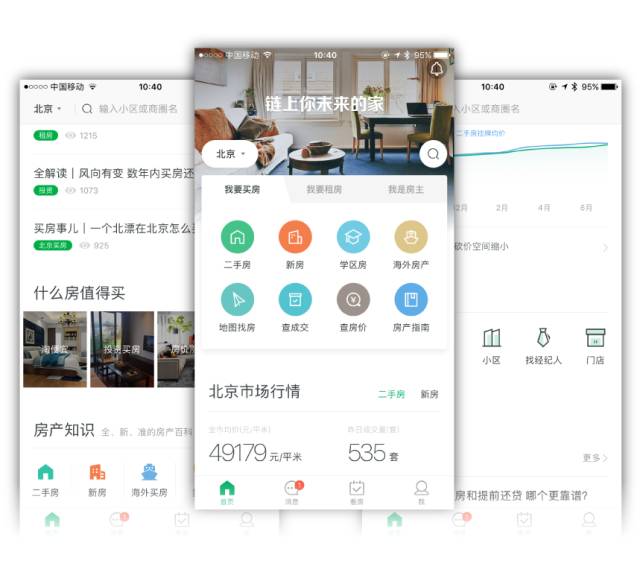 哪个房地产app比较靠谱,房地产app对比分析