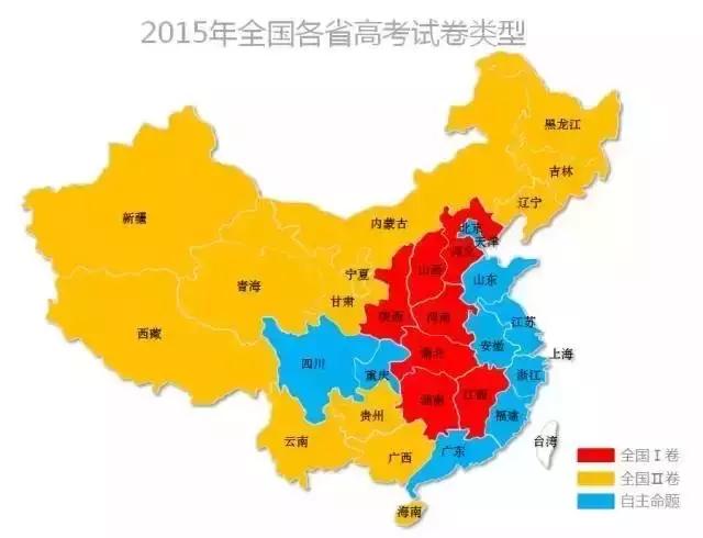 使用全国卷意味着什么,全国卷到底有什么区别