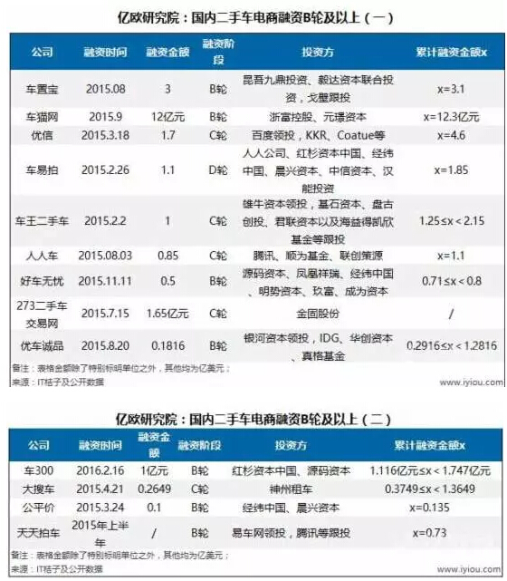 谁要杀朱棣,谁要杀曹丕