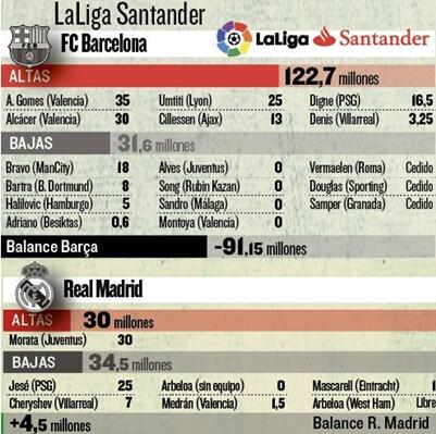 疯狂之夏，最壕时*开代**启