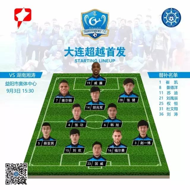 火力全开半场领先,火力全开赢下比赛