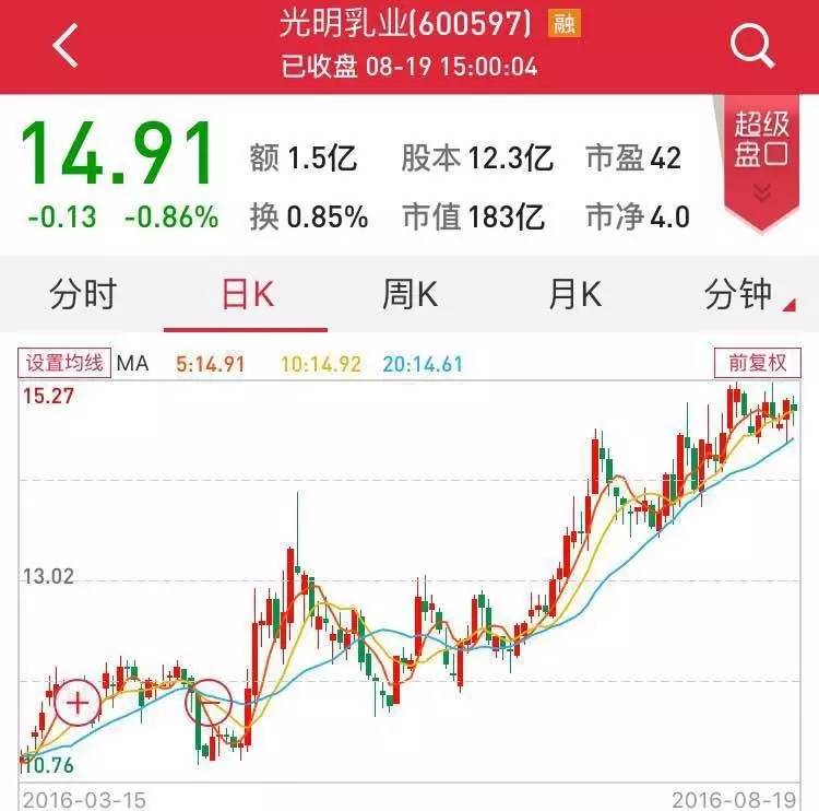 中国女排郎平工资是多少,郎平女排薪资