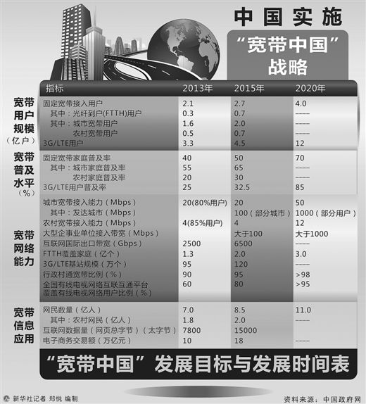 马鞍山2016年中考成绩,马鞍山市场成绩单