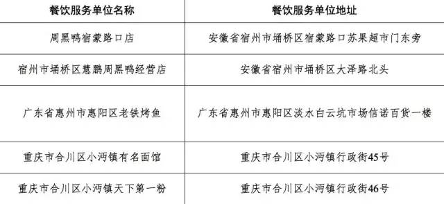 舌尖上的*粟罂**壳为啥就屡禁不绝？吃了真的会“上瘾”吗？