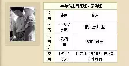 成都大丰幼儿园排名榜,成都幼儿园排名前十名