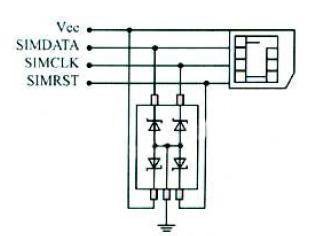 sim太小了手机卡槽大怎么办,手机SIM卡容易坏吗